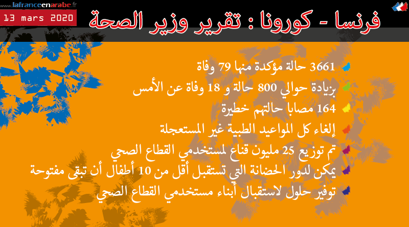 فرنسا - كورونا : تقرير وزير الصحة