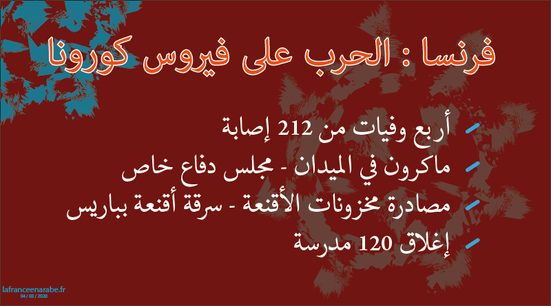 حرب فرنسا على فيروس كورونا